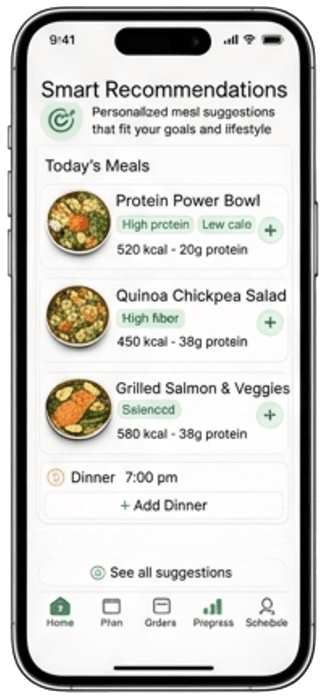 Smart Recommendations
